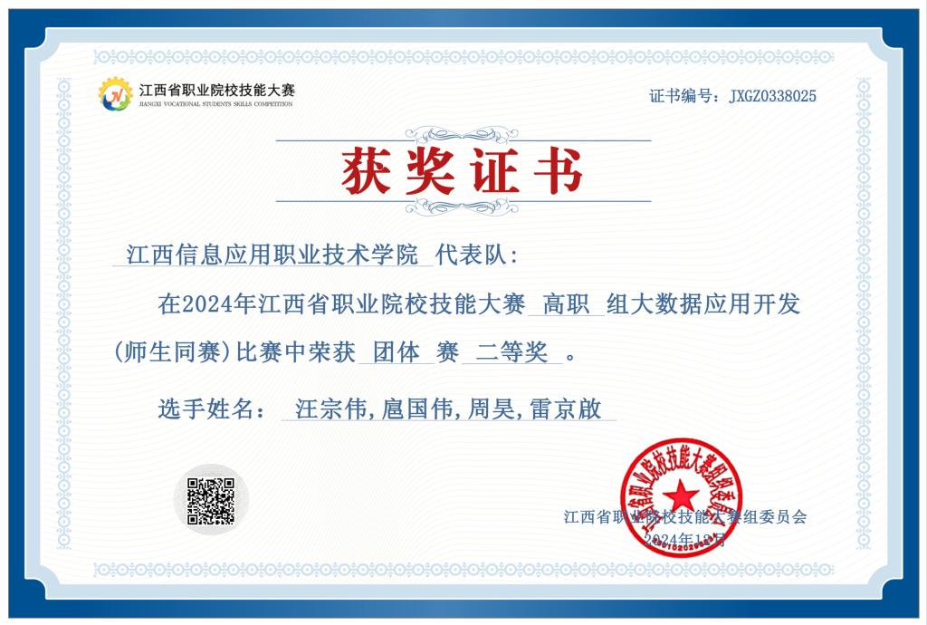 2024年江西省职业院校技能大赛-大数据应用开发-awc777万象城娱乐官网JXGZ0338025.png
